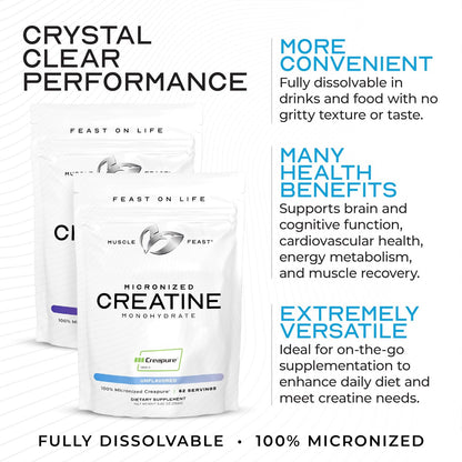Muscle Feast Creapure Micronisiertes Kreatin-Monohydrat-Pulver | Premium Pre-Workout oder Post-Workout | Kreatin für Frauen & Männer | Leicht zu mischen, glutenfrei, sicher und rein (Blaue Himbeere, 250 g)