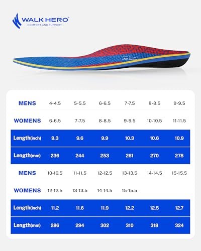WalkHero Plantarfasziitis-Einlagen – Fußgewölbe-Stütze für Damen und Herren, orthopädische Einlagen bei Plattfüßen, reduziert Fußdruck und Ermüdung, Herren 10-10,5 | Damen 12-12,5