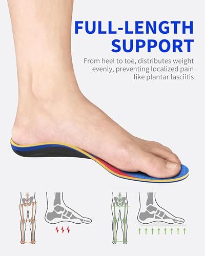 WalkHero Fußgewölbe-Stützeinlagen - Plantarfasziitis-Einlagen Schmerzlinderung, Orthopädische Einlagen gegen Fußermüdung und Druck für stundenlanges Stehen, Herren 7-7,5 | Damen 9-9,5