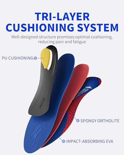 WalkHero Fußgewölbe-Stützeinlagen - Plantarfasziitis-Einlagen Schmerzlinderung, Orthopädische Einlagen gegen Fußermüdung und Druck für stundenlanges Stehen, Herren 7-7,5 | Damen 9-9,5