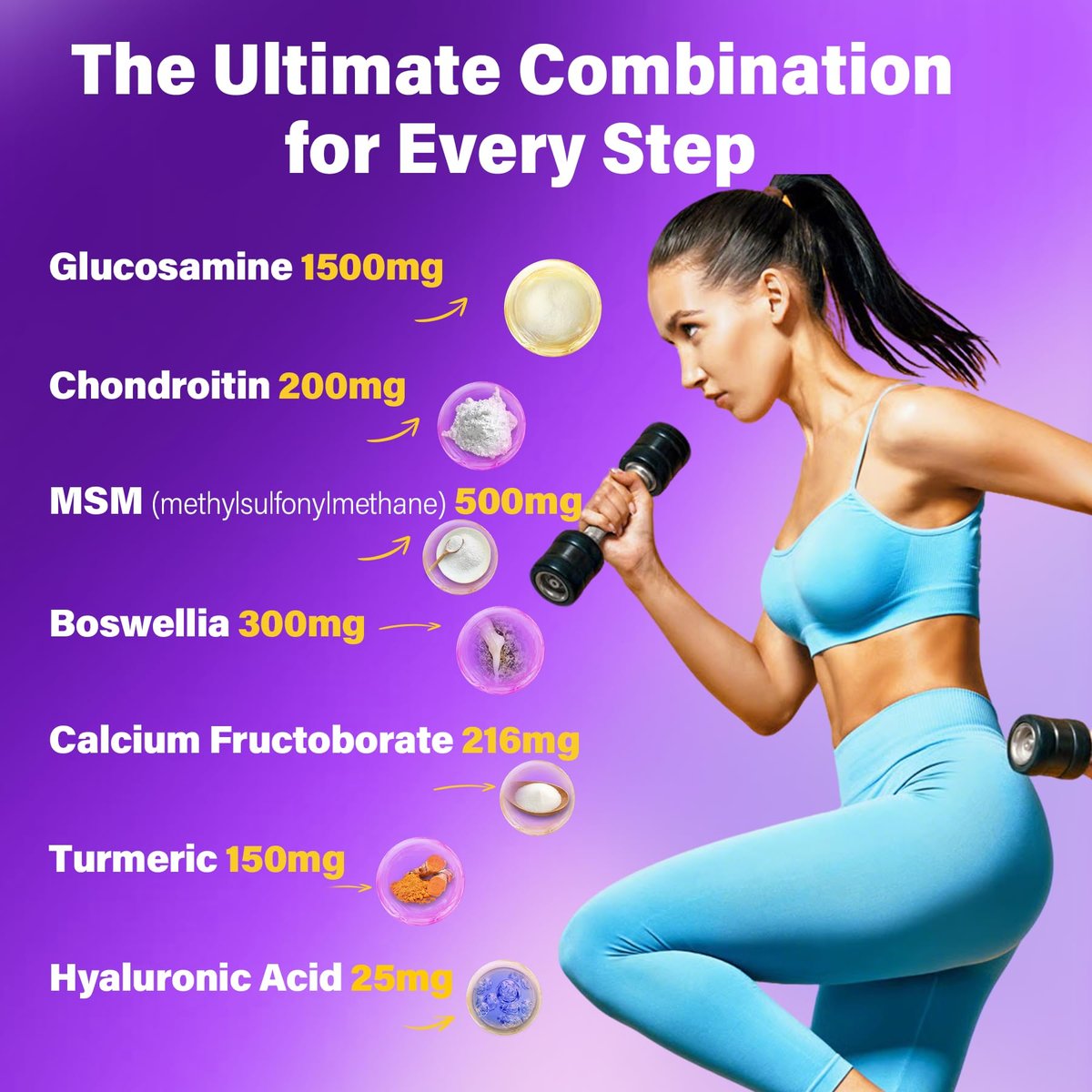 Glucosamin Chondroitin Gummis, Zuckerfrei, Extra Stark mit MSM, Boswellia, Kurkuma, Kollagen & Hyaluronsäure – für Knochen- und Gelenkgesundheit, für Männer & Frauen, 60 Stück