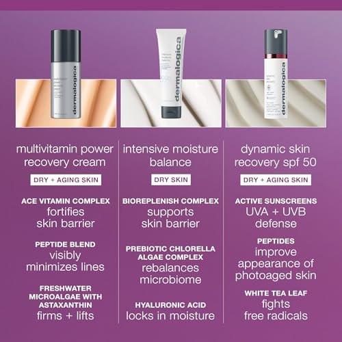 Dermalogica MultiVitamin Power Recovery Face Cream – Feuchtigkeitsspendende Gesichtscreme mit Antioxidantien gegen Hautalterung, 50 ml