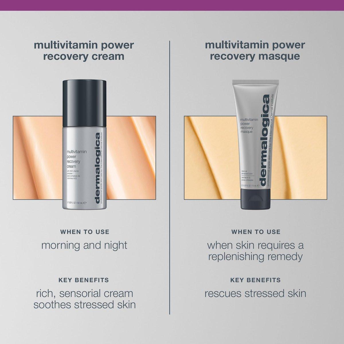 Dermalogica MultiVitamin Power Recovery Face Cream – Feuchtigkeitsspendende Gesichtscreme mit Antioxidantien gegen Hautalterung, 50 ml