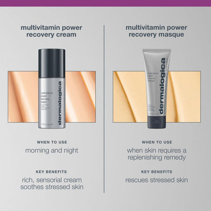 Dermalogica MultiVitamin Power Recovery Face Cream – Feuchtigkeitsspendende Gesichtscreme mit Antioxidantien gegen Hautalterung, 50 ml