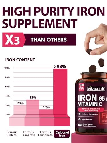Eisenpräparat für Frauen und Männer – Hochdosiertes Eisen 65 mg mit Vitamin C 250 mg, magenfreundlich, vegan, ohne Gentechnik & glutenfrei, 180 Tabletten