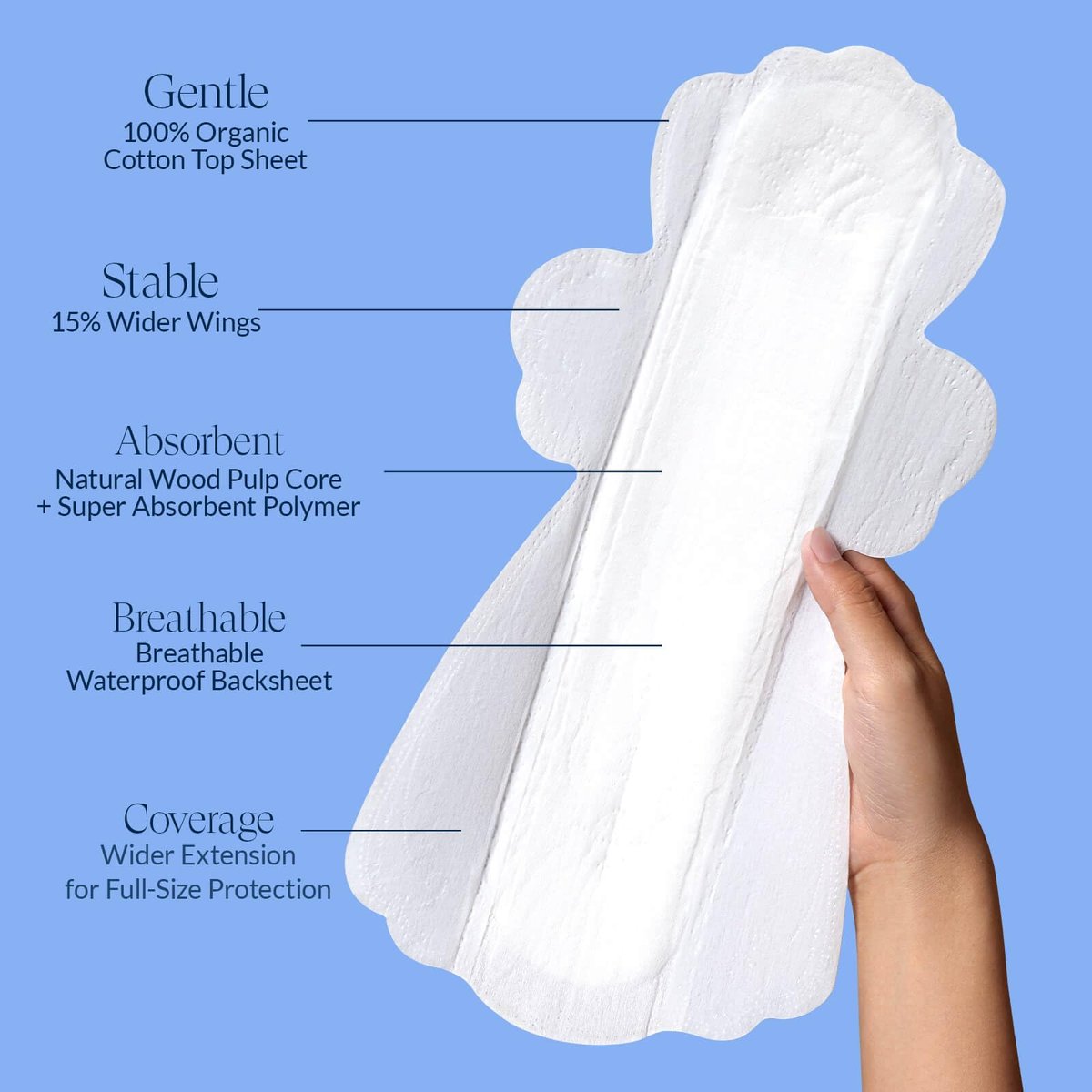 100 % Bio-Baumwoll-Binden für die Nacht, ultradünn, extra starke Menstruationsbinden mit Flügeln, für starken Schutz, Größe 5, 12 Stück
