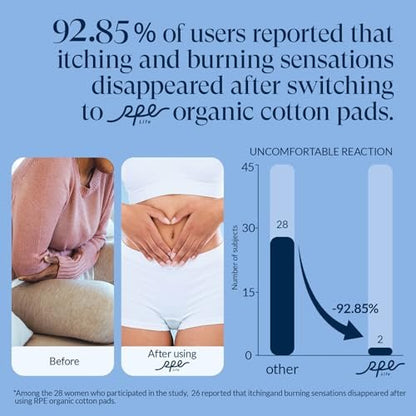 100 % Bio-Baumwoll-Binden für die Nacht, ultradünn, extra starke Menstruationsbinden mit Flügeln, für starken Schutz, Größe 5, 12 Stück