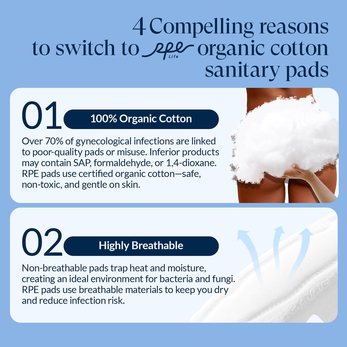 100 % Bio-Baumwoll-Binden für die Nacht, ultradünn, extra starke Menstruationsbinden mit Flügeln, für starken Schutz, Größe 5, 12 Stück