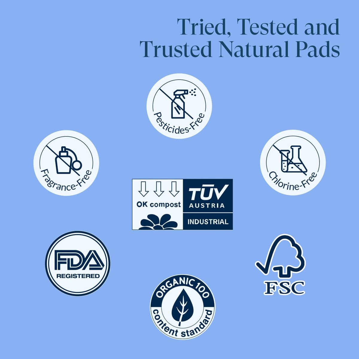 100 % Bio-Baumwoll-Binden für die Nacht, ultradünn, extra starke Menstruationsbinden mit Flügeln, für starken Schutz, Größe 5, 12 Stück
