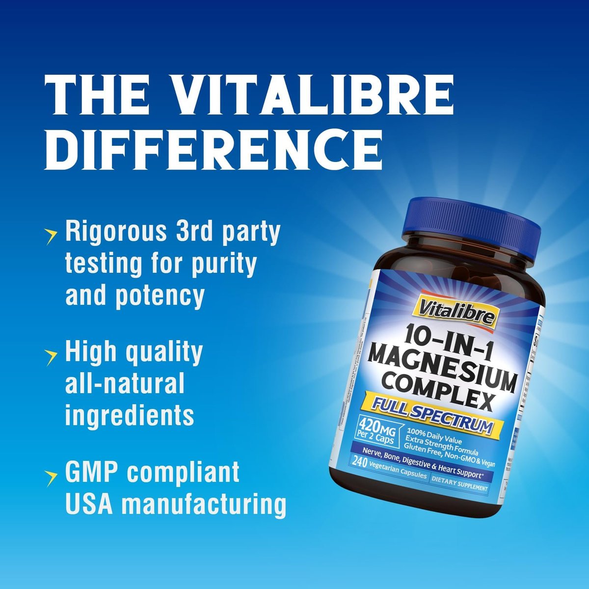 Vitalibre 10-in-1 Magnesium Komplex, 420 mg Elementares Magnesium | Höchste Stärke, Maximale Absorption | Chelat-Magnesium für Nerven-, Knochen- & Herzgesundheit | Nicht-GVO, 240 Vegane Kapseln