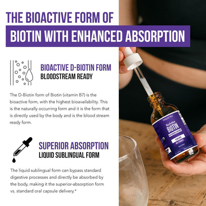 Flüssiges Biotin 10.000 mcg Tropfen für Frauen – Bio USP-Nahrungsergänzungsmittel – Hochabsorbierende Formel – Unterstützt gesundes Haar, Haut & Nägel – Natürlicher Beerengeschmack – 180 Portionen, 60 ml