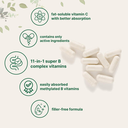 Micro Ingredients Reines Methyliertes B-Komplex, 240 Kapseln | 11-in-1 Formel mit Methylfolat, B12, Thiamin, Inositol, Cholin & fettlöslichem Vitamin C | Saubere Inhaltsstoffe ohne Füllstoffe | Non-GMO