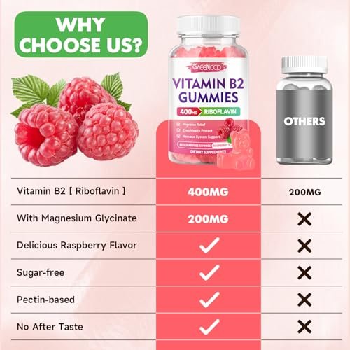MEENCCD Vitamin B2 Gummies – Riboflavin 400mg mit Magnesium für Kinder & Erwachsene, Vegan, Zuckerfrei, Himbeergeschmack, 60 Stück