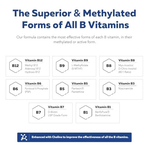 Bioaktiver Vitamin B-Komplex – Blutstrombereit, methylierter B-Komplex mit Methylfolat, 3 bioaktiven Formen von B12, BenfoPure® B1 & Pantesin® B5 – 12 B-Vitamine in klinischen Dosen – 60 Portionen