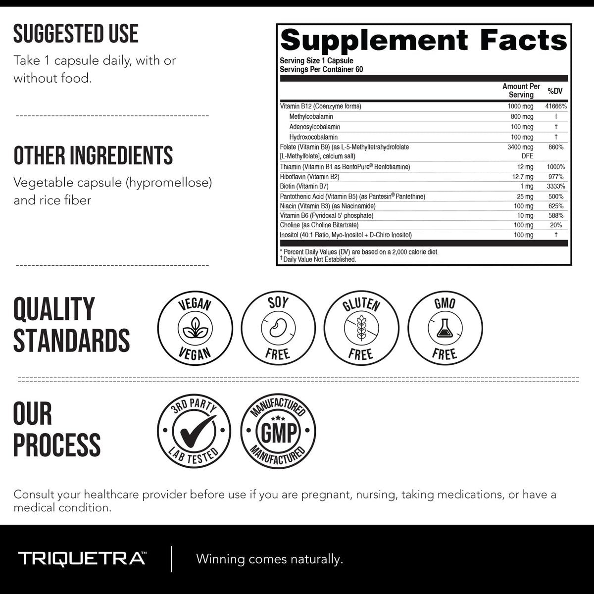Bioaktiver Vitamin B-Komplex – Blutstrombereit, methylierter B-Komplex mit Methylfolat, 3 bioaktiven Formen von B12, BenfoPure® B1 & Pantesin® B5 – 12 B-Vitamine in klinischen Dosen – 60 Portionen