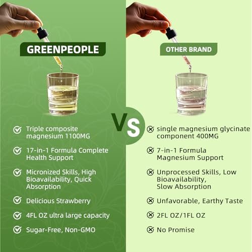 GREENPEOPLE Magnesium Glycinat Liquid Drops – 17-in-1 Triple Magnesium Komplex mit Glycinat 400mg, Citrat 500mg, Taurat & L-Theanin für Ruhe, Muskeln & Schlaf, Erdbeergeschmack, 118 ml