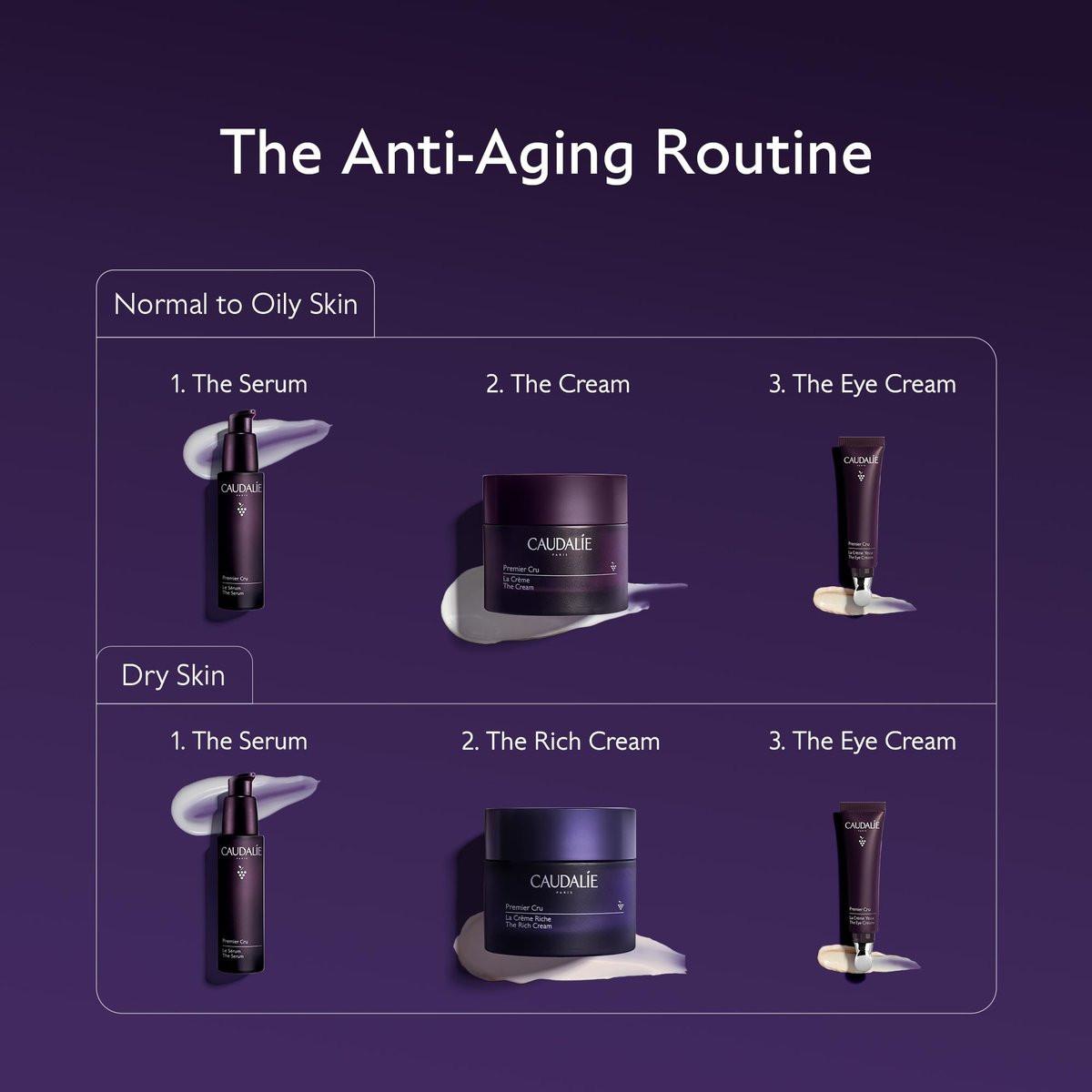 Caudalie Premier Cru Anti-Aging Serum mit Niacinamid und Hyaluronsäure – 30 ml