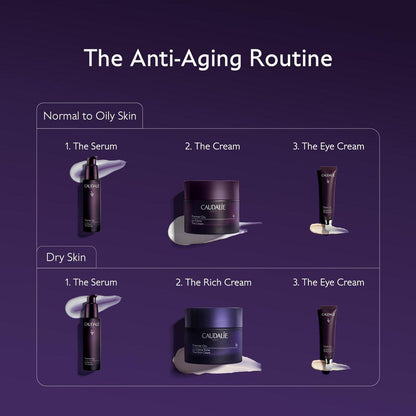 Caudalie Premier Cru Anti-Aging Serum mit Niacinamid und Hyaluronsäure – 30 ml