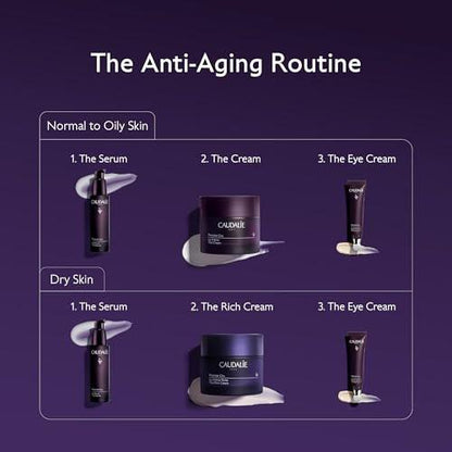 Caudalie Premier Cru Anti-Aging Serum mit Niacinamid und Hyaluronsäure – 30 ml