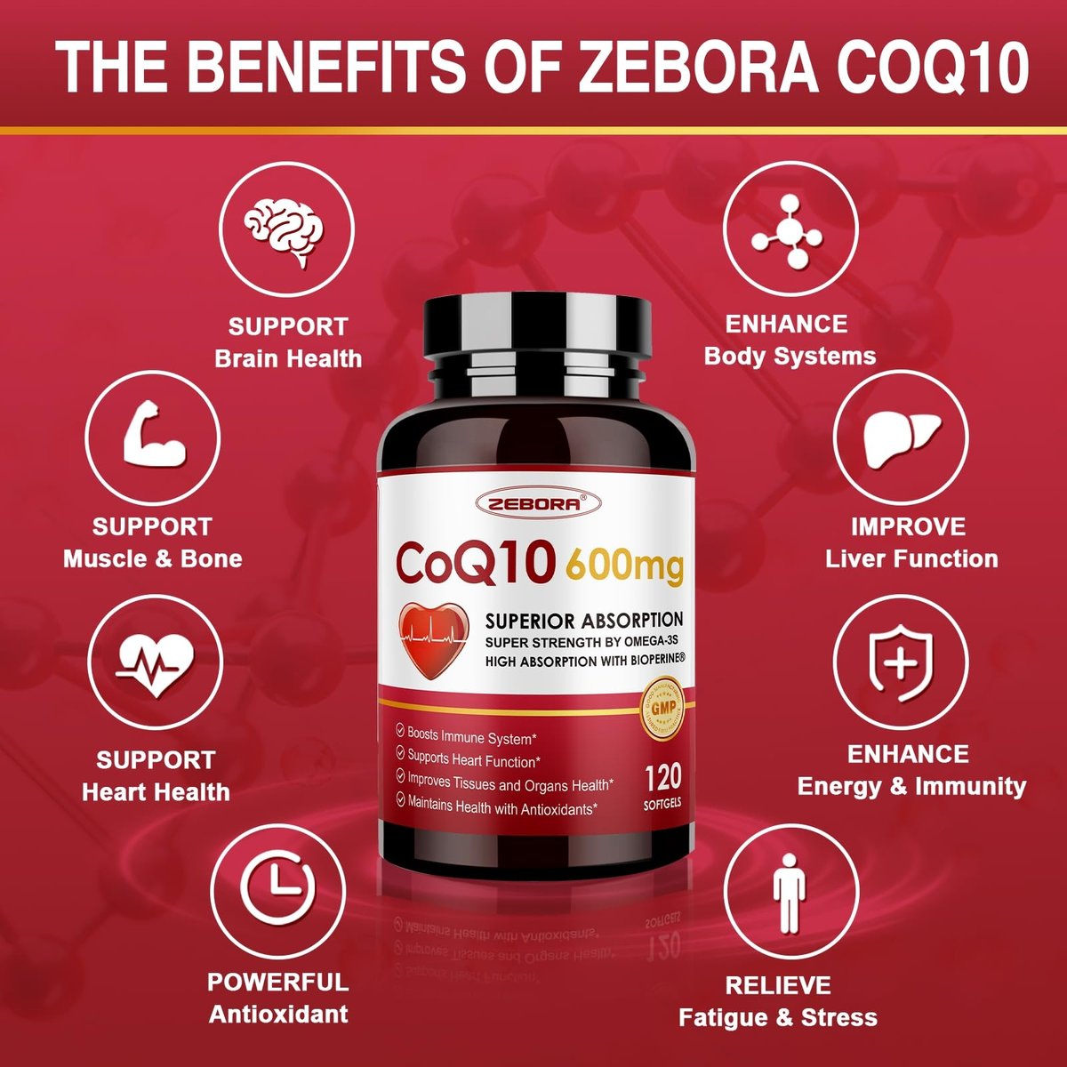 ZEBORA CoQ10 600 mg Weichkapseln - Hochdosiertes Coenzym Q10 mit PQQ, Omega-3 & BioPerin - Hochabsorbierbares CoQ10 Antioxidans für Herzgesundheit & Energieproduktion, 120 Weichkapseln