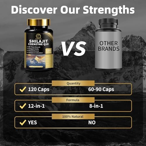 BBEEAAUU Shilajit für Männer mit Sea Moss & Ashwagandha – 12-in-1 Himalaya-Shilajit-Kapseln mit Coenzym Q10, Fulvinsäure & Huminsäure, Löwenmähne, Unterstützt Energie & Immunität, 120 Kapseln