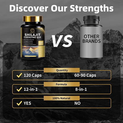 BBEEAAUU Shilajit für Männer mit Sea Moss & Ashwagandha – 12-in-1 Himalaya-Shilajit-Kapseln mit Coenzym Q10, Fulvinsäure & Huminsäure, Löwenmähne, Unterstützt Energie & Immunität, 120 Kapseln