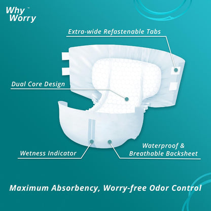 WhyWorry Inkontinenzslips mit Klebetabs, Einweg-Inkontinenzhosen für Damen & Herren mit maximaler Saugfähigkeit, Inkontinenzslips für die Nacht, Geruchskontrolle, Unisex, Medium, 15 Stück