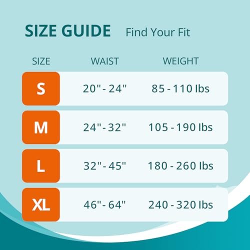 WhyWorry Inkontinenzslips mit Klebetabs, Einweg-Inkontinenzhosen für Damen & Herren mit maximaler Saugfähigkeit, Inkontinenzslips für die Nacht, Geruchskontrolle, Unisex, Medium, 15 Stück