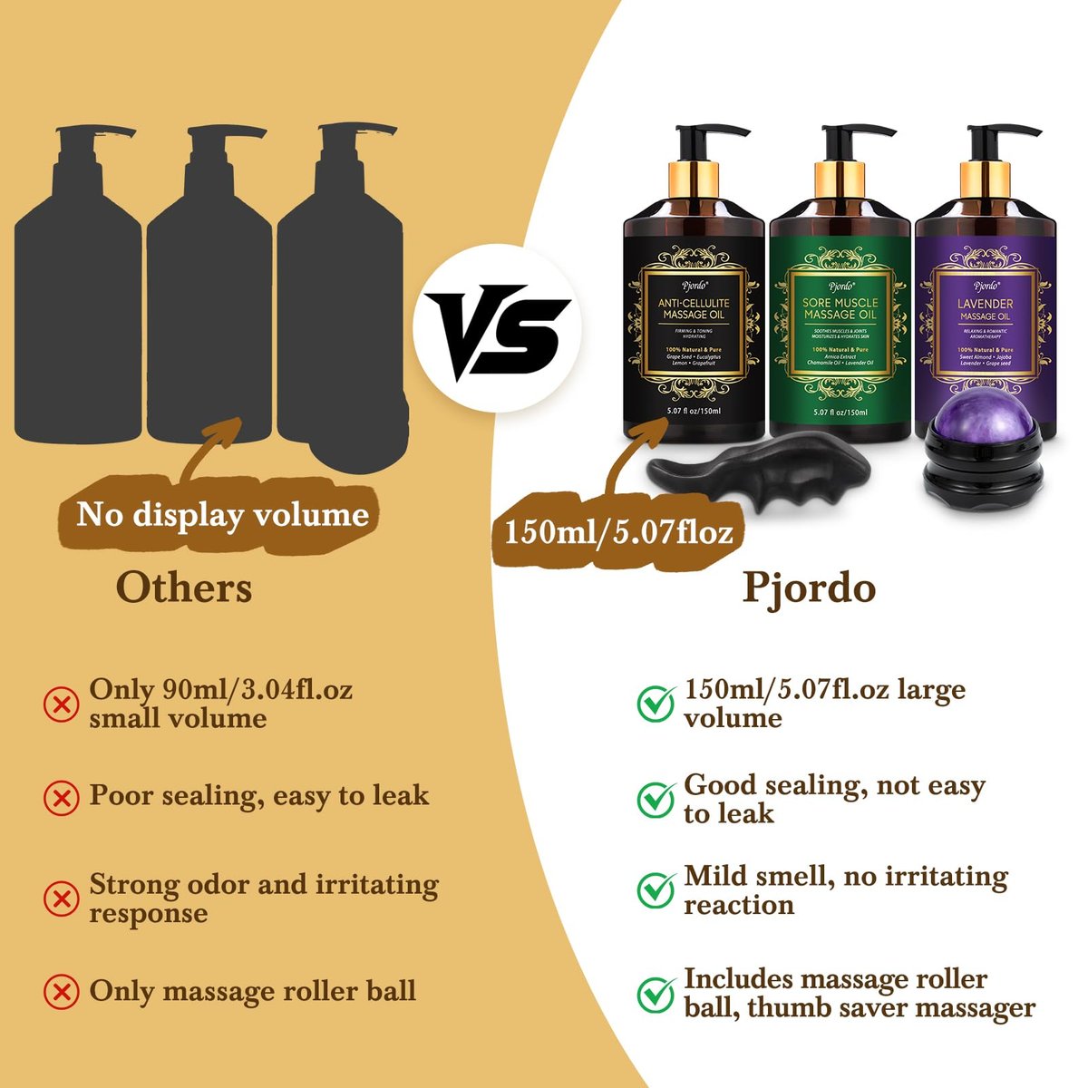Pjordo 3er-Pack Massageöl für Massagetherapie, Lavendelöl zur Entspannung, Arnikaöl gegen Muskelkater & Cellulite-Massageöl, mit Massageroller & Daumenschoner, Massage-Set für Ihn und Sie