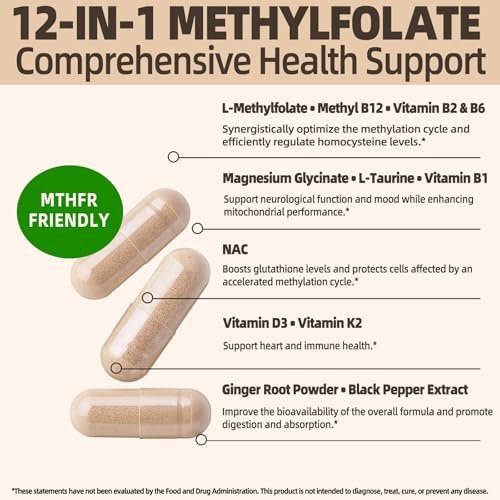 L-Methylfolat 15 mg plus Methyl B12 - Methylierte Vitamine B9 (5-MTHF) & B12 für Gehirngesundheit, Stimmung & Energie - Hochabsorbierbarer 12-in-1 Methylfolat-Komplex - Drittgeprüft (120 vegane Kapseln)