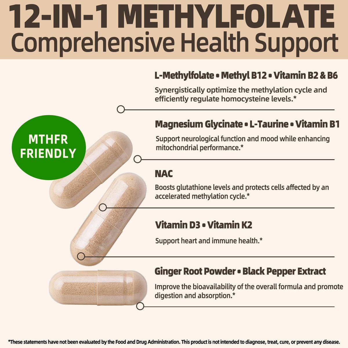 L-Methylfolat 15 mg plus Methyl B12 - Methylierte Vitamine B9 (5-MTHF) & B12 für Gehirngesundheit, Stimmung & Energie - Hochabsorbierbarer 12-in-1 Methylfolat-Komplex - Drittgeprüft (120 vegane Kapseln)