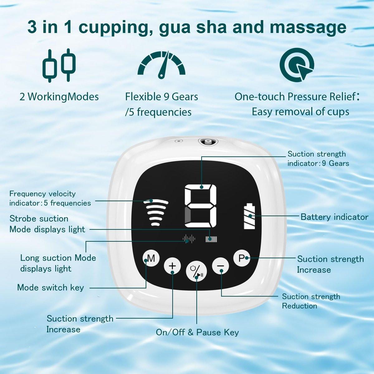 Elektrisches Gesichts-Cupping-Set für das Gesicht mit Doppelbecher-Nutzung – 3-in-1 Gesichts-Cupping, Gua Sha & Massage-Tools für die Hautpflege – Multifunktionaler Gesichts-, Hals- und Augen-Cupping-Massagegerät gegen Falten, 3 Modi, 9 Stufen