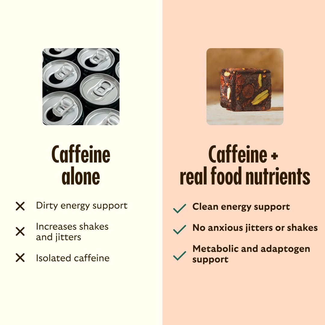 GEM Energy Caffeinated Chocolate Bite | Holistische, anhaltende Energie | Unterstützt Stoffwechsel, Ausdauer & Durchhaltevermögen | 40 mg Koffein, Ginsengwurzel, L-Theanin | Schokolade Kakao Meersalz | 7 Portionen