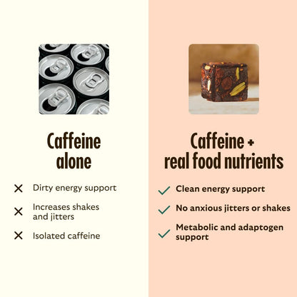 GEM Energy Caffeinated Chocolate Bite | Holistische, anhaltende Energie | Unterstützt Stoffwechsel, Ausdauer & Durchhaltevermögen | 40 mg Koffein, Ginsengwurzel, L-Theanin | Schokolade Kakao Meersalz | 7 Portionen