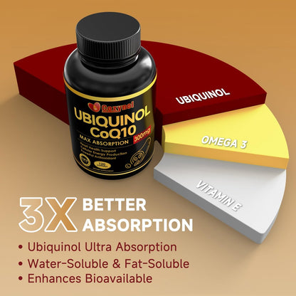 Ubiquinol CoQ10-300mg Weichkapseln mit Vitamin E & Omega 3 - Coenzym Q10 Nahrungsergänzungsmittel für Herzgesundheit & Energieproduktion - Starkes Antioxidans - 120 Portionen, 4-Monats-Vorrat