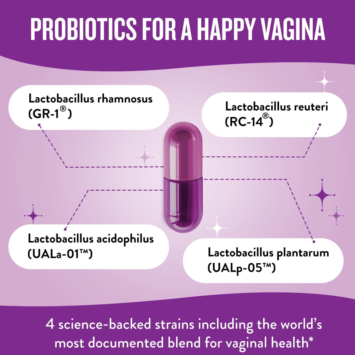 Legendairy Milk Smitten Kitten™ - Vaginale Probiotika für Frauen - Klinisch getestete Lactobacillus Reuteri für die vaginale Gesundheit - Unterstützt pH-Gleichgewicht, Flora und Harnwegsgesundheit