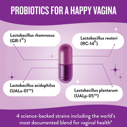Legendairy Milk Smitten Kitten™ - Vaginale Probiotika für Frauen - Klinisch getestete Lactobacillus Reuteri für die vaginale Gesundheit - Unterstützt pH-Gleichgewicht, Flora und Harnwegsgesundheit