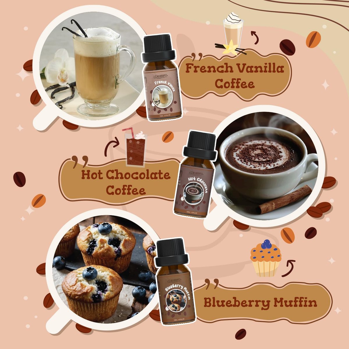 SALUBRITO Kaffeeduft Öle Set – Premium ätherische Öle für Diffuser, Kerzen- und Seifenherstellung – Blaubeer-Muffin, Eierlikör-Latte, Karamell-Macchiato, Café Mokka, Französische Vanille, Heiße Schokolade – Duftöl Set (6 x 30 ml)
