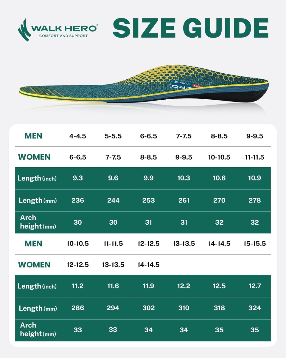 Walkhero Fersenstützeinlagen für Damen und Herren - Plantarfasziitis Einlegesohlen mit Max Cushion, Orthopädische Einlagen für Fersenschmerzlinderung, Arbeitsschuhe, Stehen den ganzen Tag (Herren 6-6.5 | Damen 8-8.5, Herbstgelb)