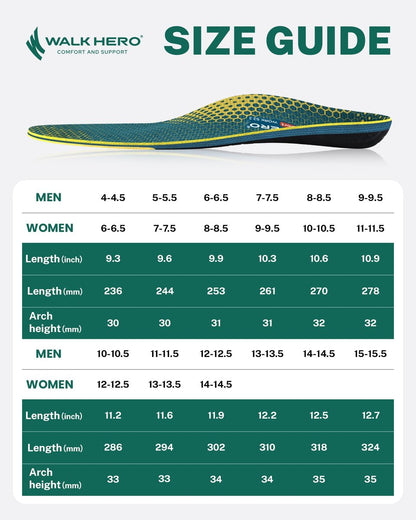 Walkhero Fersenstützeinlagen für Damen und Herren - Plantarfasziitis Einlegesohlen mit Max Cushion, Orthopädische Einlagen für Fersenschmerzlinderung, Arbeitsschuhe, Stehen den ganzen Tag (Herren 6-6.5 | Damen 8-8.5, Herbstgelb)