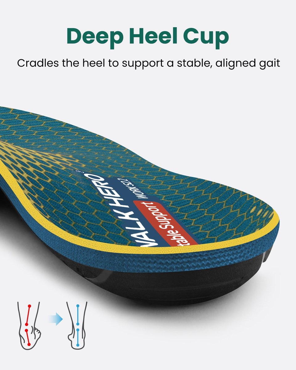 Walkhero Fersenstützeinlagen für Damen und Herren - Plantarfasziitis Einlegesohlen mit Max Cushion, Orthopädische Einlagen für Fersenschmerzlinderung, Arbeitsschuhe, Stehen den ganzen Tag (Herren 6-6.5 | Damen 8-8.5, Herbstgelb)
