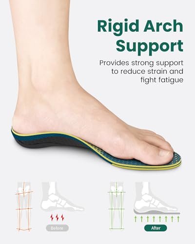 Walkhero Fersenstützeinlagen für Damen und Herren - Plantarfasziitis Einlegesohlen mit Max Cushion, Orthopädische Einlagen für Fersenschmerzlinderung, Arbeitsschuhe, Stehen den ganzen Tag (Herren 6-6.5 | Damen 8-8.5, Herbstgelb)