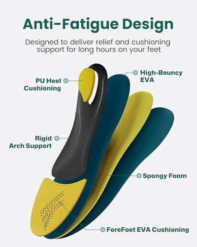 Walkhero Fersenstützeinlagen für Damen und Herren - Plantarfasziitis Einlegesohlen mit Max Cushion, Orthopädische Einlagen für Fersenschmerzlinderung, Arbeitsschuhe, Stehen den ganzen Tag (Herren 6-6.5 | Damen 8-8.5, Herbstgelb)