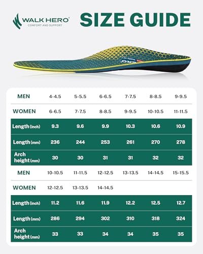 Walkhero Fersenstützeinlagen für Damen und Herren - Plantarfasziitis Einlegesohlen mit Max Cushion, Orthopädische Einlagen für Fersenschmerzlinderung, Arbeitsschuhe, Stehen den ganzen Tag (Herren 6-6.5 | Damen 8-8.5, Herbstgelb)