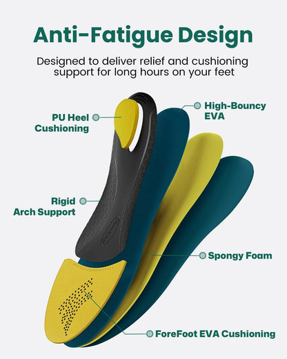 Walkhero Fersenstützeinlagen für Damen und Herren - Plantarfasziitis Einlegesohlen mit Max Cushion, Orthopädische Einlagen für Fersenschmerzlinderung, Arbeitsschuhe, Stehen den ganzen Tag (Herren 6-6.5 | Damen 8-8.5, Herbstgelb)