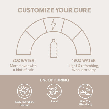 Cure Hydration | Pflanzlicher Elektrolyt-Drink-Mix | Ohne Zuckerzusatz | FSA-HSA | Dehydrationshilfe mit Kokoswasser | Non-GMO | Vegan | 8 Portionen - Tropische Sortenvielfalt