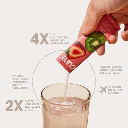 Cure Hydration | Pflanzlicher Elektrolyt-Drink-Mix | Ohne Zuckerzusatz | FSA-HSA | Dehydrationshilfe mit Kokoswasser | Non-GMO | Vegan | 8 Portionen - Tropische Sortenvielfalt