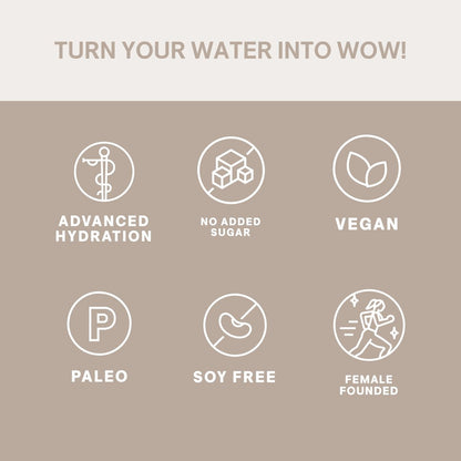 Cure Hydration | Pflanzlicher Elektrolyt-Drink-Mix | Ohne Zuckerzusatz | FSA-HSA | Dehydrationshilfe-Pulver mit Kokoswasser | Nicht-GVO | Vegan | 8 Beutel - Sortenpaket