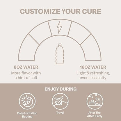 Cure Hydration | Pflanzlicher Elektrolyt-Drink-Mix | Ohne Zuckerzusatz | FSA-HSA | Dehydrationshilfe-Pulver mit Kokoswasser | Nicht-GVO | Vegan | 8 Beutel - Sortenpaket