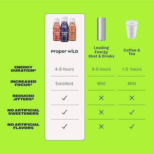 Proper Wild Vegane Energy Shots mit L-Theanin & Bio-Koffein – Cleaner pflanzlicher Energydrink, glutenfrei, zuckerfrei, Geschmackspaket Favorite, 6er-Pack à 74 ml